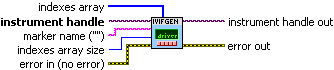 IviFgen Set Sparse Marker Indexes [SM].vi